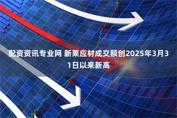 配资资讯专业网 新莱应材成交额创2025年3月31日以来新高